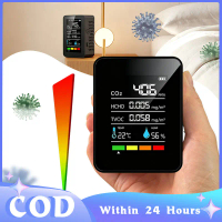 Smart 5 in 1 Formaldehyde Detector Carbon Dioxide Detector Air Quality Monitor Temperature and Humi
