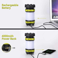 AEFJ Senter LED Portable Flashlight 6 Modes Power Bank HC-261 Lampu Terang Kepala Paling Serbaguna M