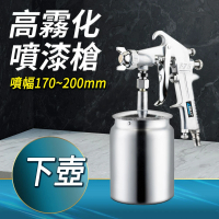 小口徑噴槍 下壺噴槍 油漆工具 塗料噴槍 汽車噴漆 風動噴槍 B-SPW77(噴漆槍 油漆噴槍 噴槍)