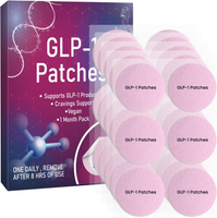 GLP-1 Patches |   30-Day Supply |   Needle-Free Alternative