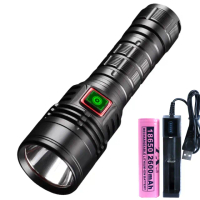 【TX 特林】SST40 LED固定焦距強亮手電筒(T-T40-A)