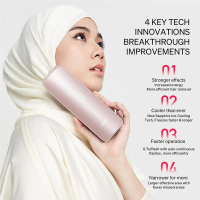 พร้อมส่ง-COD  Ulike Sapphire AIR-3 IPL Laser Hair Removal Device(Purple 60W)