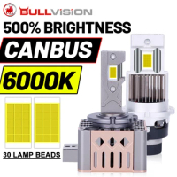 Bullvision 2PCS D3S LED Headlight CANBUS HID D1S D2S D4S D8S 300W Auto Lamp Turbo LED CSP Chip Mini Lamp D1R D2R D3R D4R D2H D1C