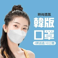 【格麥蛋糕】韓版KF94成人立體口罩10入/袋(3D立體/防飛沫/防塵/防PM2.5/防疫/防護)