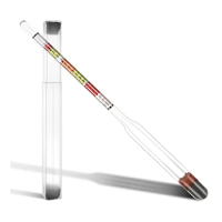 Home Wine Hydrometer, Triple Scale Hydrometer for Homemade Wine, Beer and Mead, ABV Tester Alcohol for Winemaking