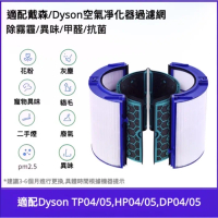 [代用濾芯] 適用 Dyson戴森空氣清淨機濾網 - 全套4片 (活性碳2片裝+HEPA2片裝) -【TP/HP/DP04/05/07】型號