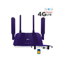 R8B 4G LTE Router 300Mbps WiFi Extender with LAN Port 4 Antenna Wireless Wifi Modem Hotspot Outdoor Bridge with Sim Card Slot