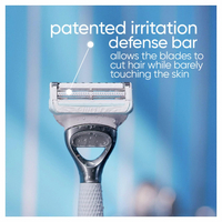 Gillette Venus Intimate Grooming Womens Razor Blade Refills พร้อมที่กันจอนบิกินี่4ชิ้น