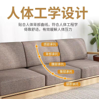 【客製化】海綿坐墊 椅墊 棉麻坐墊 50D超彈海綿坐墊 實木沙發坐墊加厚紅木椅子墊子 飄窗墊 沙發墊 泡綿墊