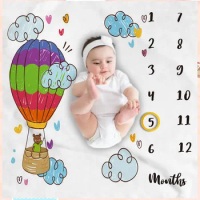 Cartoon Angel Wing Infant Milestone Photo Props Background Tapestry Play Mats Baby Anniversary Calendar Photo Backdrop Cloth
