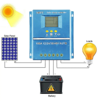 MPPT ควบคุมการชาร์จพลังงานแสงอาทิตย์, 60A, 12V-48V, สำหรับตัวควบคุมชาร์จ PV