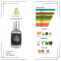 ESCANOR PARFUME // 212 VIP MAN