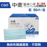 【中衛CSD】二級醫療級手術口罩 藍色(50入/盒)