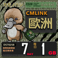 【鴨嘴獸 旅遊網卡】CMLink 歐洲7日1GB 輕量型 吃到飽 黑山(歐洲多國共用網卡 波士尼亞4國)