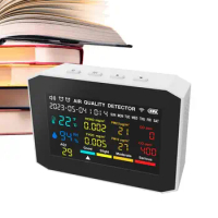 Carbon Dioxide Monitor Air Quality Monitor Alarm Clock Temperature Humidity Air Tester Portable CO2 Monitor Meter Carbon
