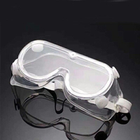 包覆式護目鏡 護目眼罩 護目罩 安全眼鏡 安全眼罩 護眼罩 防護眼鏡 防護眼罩 防飛沫 防粉塵 防風