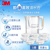 3M WP4000 即淨高效濾水壺-1壺8心(兩年份組)