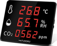 HATUSOKU 【日本代購】大屏幕CO2二氧化碳濃度計 NDIR方式 警鐘功能-圖形標示