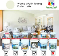 Cat Tembok Eksterior HEAVEN PAINT 20 Kg | Easy Clean / Mudah Dibersihkan | Cat Dinding Luar Rumah Pu