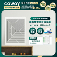 Coway AP-1821F 20坪高效除臭抗敏清淨機 送一年份濾網組