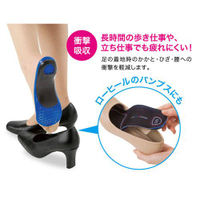 日本進口~ 3D 紓壓減震 足弓腳跟墊 凝膠鞋墊預購品-下單前請先詢問出貨天數