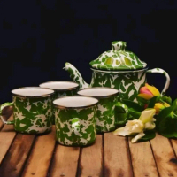 Paket Ngopi Ngeteh Tempo Doeloe | Teko Blirik Cangkir Lurik Kecil Set