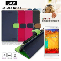 【台灣製造】FOCUS Samsung Galaxy Note 3 糖果繽紛支架側翻皮套