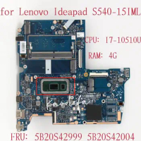 for Lenovo Ideapad S540-15IML Laptop Motherboard 81NC CPU I7-10510U RAM:4G FRU:5B20S42999 5B20S43004 100% Test Ok