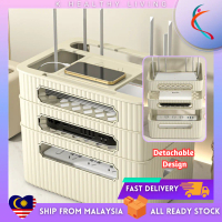 Household Storage Box Multifunctional Wireless wifi Ruang Letak Wifi Router Susun Cable Wifi Set-Top