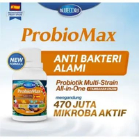 BlueCore Probiomax probiotik ikan penstabil air dengan tambahan Enzim, Sebagai Bakteri Starter pada 