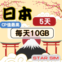 【星光卡  STAR SIM】日本上網卡5天 每天10GB  高速上網(旅遊上網卡 日本 網卡 日本網路)