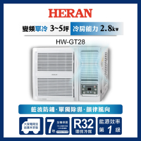 HERAN 禾聯 4-6坪 R32 一級變頻冷專窗型空調(HW-GT28)