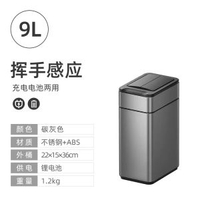 智慧感應式垃圾桶家用帶蓋衛生間廁所廚房客廳辦公室自動打包大號