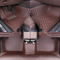 Custom Car Floor Mat for MINI COOPER All model COOPER S R56 R55 R57 auto Carpet Footbridge accessories styling interior parts