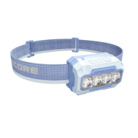 【NITECORE】電筒王 HA23 UHE(600流明 輕量化頭燈 MCT多色溫 越野跑 登山 56g AAA HLB1500)
