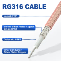 Superbat RF Coax Coaxial Connector Adapter Cable M17/113 - RG316 50 Feet Coax Cable