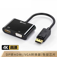 【優選百貨】DP轉HDMI/VGA一分二轉換器4K高清帶音頻筆記本電腦主機顯卡連接器HDMI 轉接線 分配器 高清