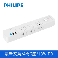 【Philips 飛利浦】4切6座+2A1C 18W PD 延長線 1.8M 兩色可選-CHP8460