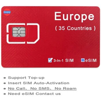 Europe D Data Sim / eSIM：Austria，Estonia，Belgium，Finland，France，West Spain，Sweden，Switzerland，Reunion，Gibraltar，UK Data Sim Card