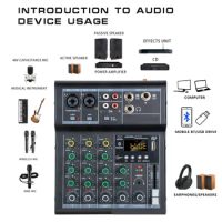 Professional Digital DJ Mixer Console 4 Channel Audio Mixer with USB Port Supports Bluetooth Connection Playback White