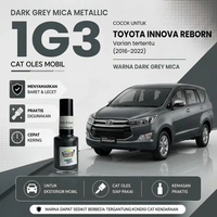 Kurumapaint Grey Metallic Mica 1G3 Cat Oles Mobil Warna Abu Metalik Penghilang Baret Mobil Kijang In