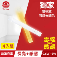 【TOYAMA特亞馬】TS2磁吸USB充電可調光雙模式長亮＋感應LED燈0.6W~6W 4入組(雙模式 長亮照明、感應照明)