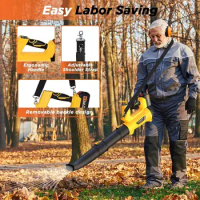 Electric Cordless Leaf Blower, 6 Speed Modes, 150 mph Max Wind Speed, 500 cfm, Digital Display Leaf Blower Cordless with 21V 5.2