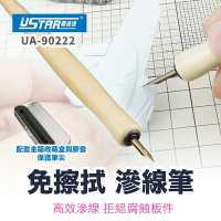 【鋼普拉】新品 USTAR 優速達 鋼彈 軍事 模型 免擦拭滲線筆 墨線筆 不含墨線液 UA90222
