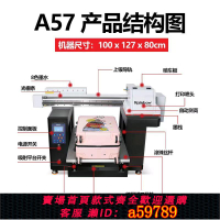 【台灣公司 可打統編】小型uv打印機手機殼亞克力行李箱水晶標貼石材金屬平板數碼印刷機