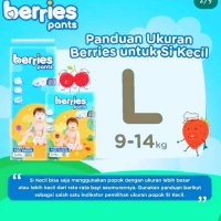 2 BAL BERRRIES L30 Balita