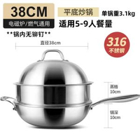 德國炒鑊316不鏽鋼鑊無塗層圓底炒餸鑊凹面瓦斯爐平底電磁爐鑊具
