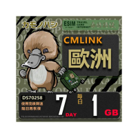 【鴨嘴獸 旅遊網卡】CMLink 歐洲7日輕量型 吃到飽(歐洲多國共用網卡 波士尼亞4小國)