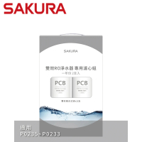 【SAKURA 櫻花】雙效RO淨水器專用濾心2支入一年份 適用機型P0235/P0233(F2192)