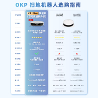 【旗艦新品更薄更準】OKP掃地機器人K5Ultra全自動掃拖吸三合一體-貼心優衣家居